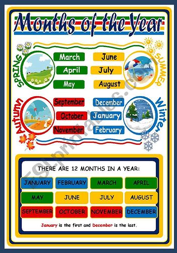 417612_1-MONTHS_AND_SEASONS_POSTER