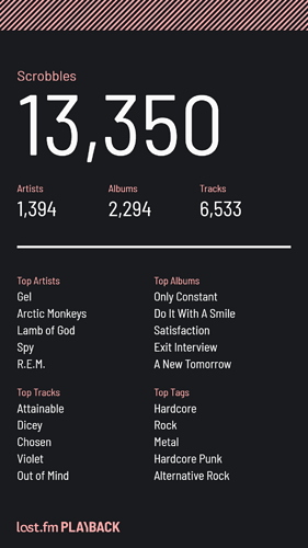 full-report
