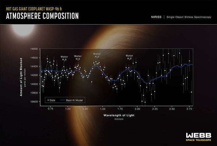 main_image_exoplanet_wasp-1280